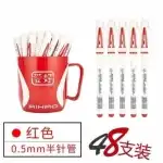 PIX AH-801 RED, Supreva, PersGold, nagyker, 6920930333570