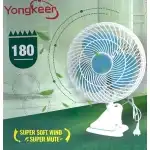 Asztali ventilátor, nagykereskedelem