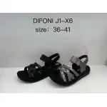 Női szandál, 36-41, Fekete, Difoni, J1X6