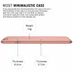 Iphone 6 / 6S phone case offers Ultra-thin protection - Silk Rose Matte
