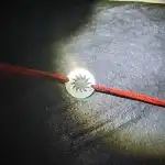 Martisor, en gros