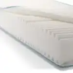 DOUBLE MATTRESS ANNA 82/190