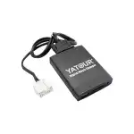 USB / MP3 audio interface with Bluetooth* for HONDA ACCORD, CIVIC, CR-V, FR-V, JAZZ, S2000, ODISSEY, CITY, ELEMENT / ACURA after 2004.