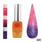 Термополуперманентен лак за нокти, Temperature Color Change Disco 8ml, 220 22838, Supreva