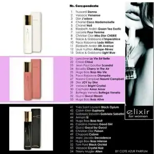 Eau de parfum Cote d'Azur, Elixir, Fehér, Női, 30ml